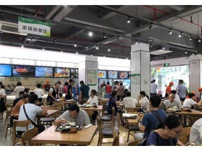 医院食堂承包